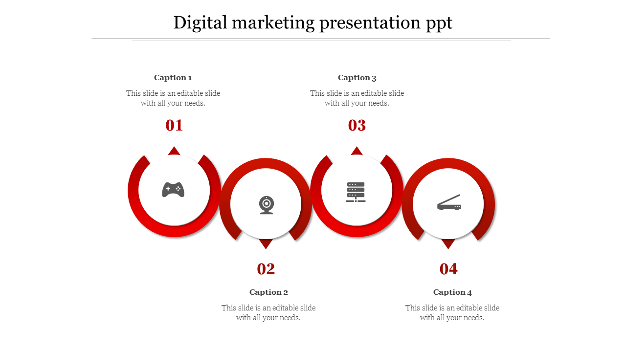 Free - Editable Digital Marketing Presentation Ppt Powerpoint Slide